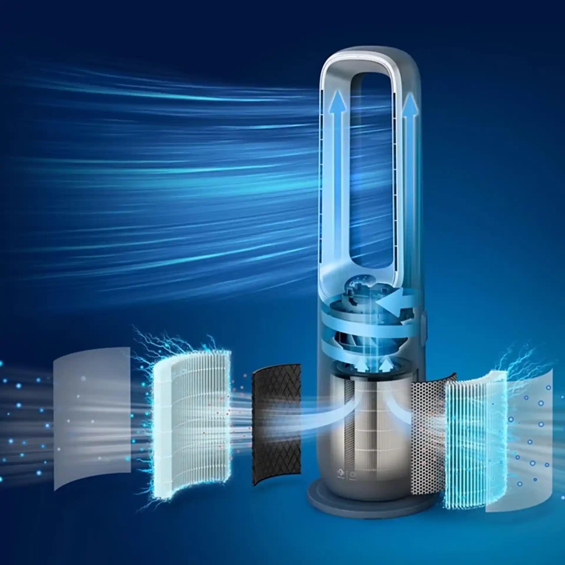 Philips Air Performer 3-in-1 ve Air+ Uygulaması Bağlantı Sorunlarının Analizi ve Çözüm Önerileri