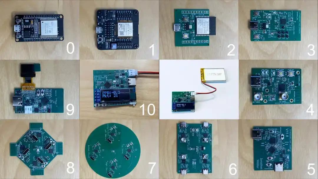 WiFi Üzerinden Alt-PPB Hassasiyetle Saat Senkronizasyonu Sağlayan Cihazın Geliştirilmesi ve Deneyimleri