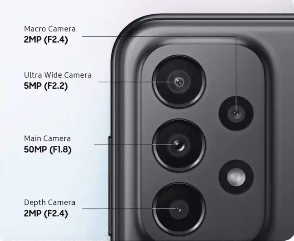 a23 Kamera Özellikleri ve Elektronik Ürünlerde Bilgi Erişimi Sorunları