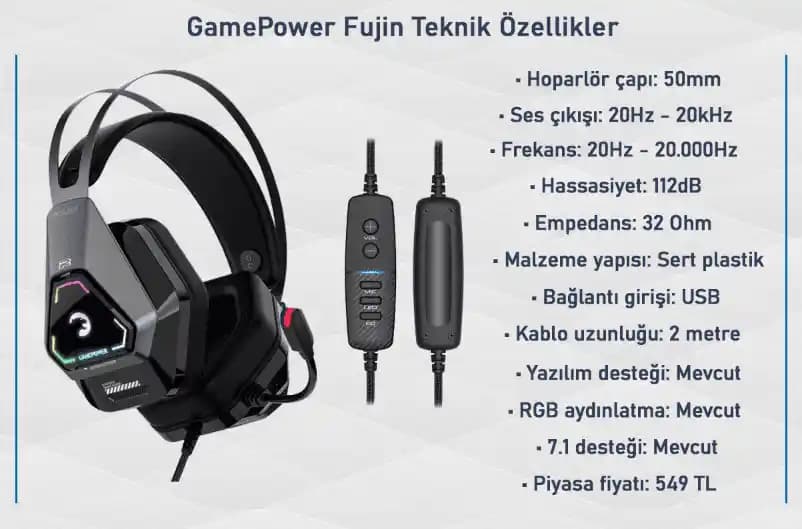 Fujin Kulaklıklar: Teknik Özellikler ve Tasarım Açısından Kapsamlı İnceleme