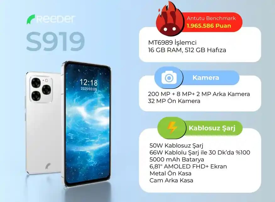 Verizon My Verizon Platformu ile Hesap Yönetimi ve Reeder Ürün İncelemesi