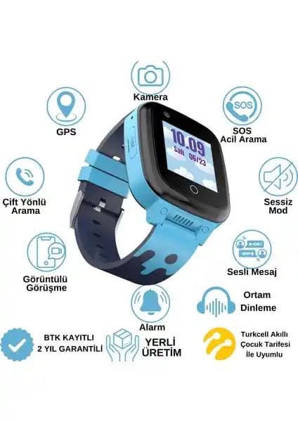 Inoviks İNO25 Akıllı Çocuk Saati Güvenlik ve Teknolojinin Mükemmel Buluşması