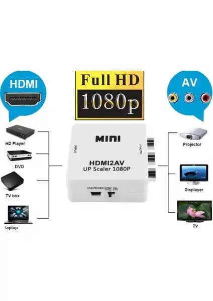 Alfais HDMI To RCA AV Dönüştürücü: Eski ve Yeni Cihazlar Arasında Kolay Bağlantı