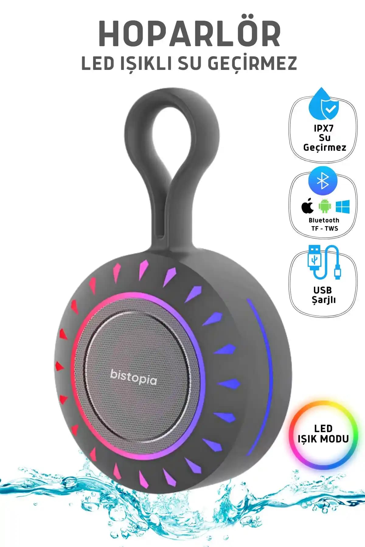 Bistopia ve Grundig Bluetooth Hoparlörleri Karşılaştırması: Hangi Model Daha İyi