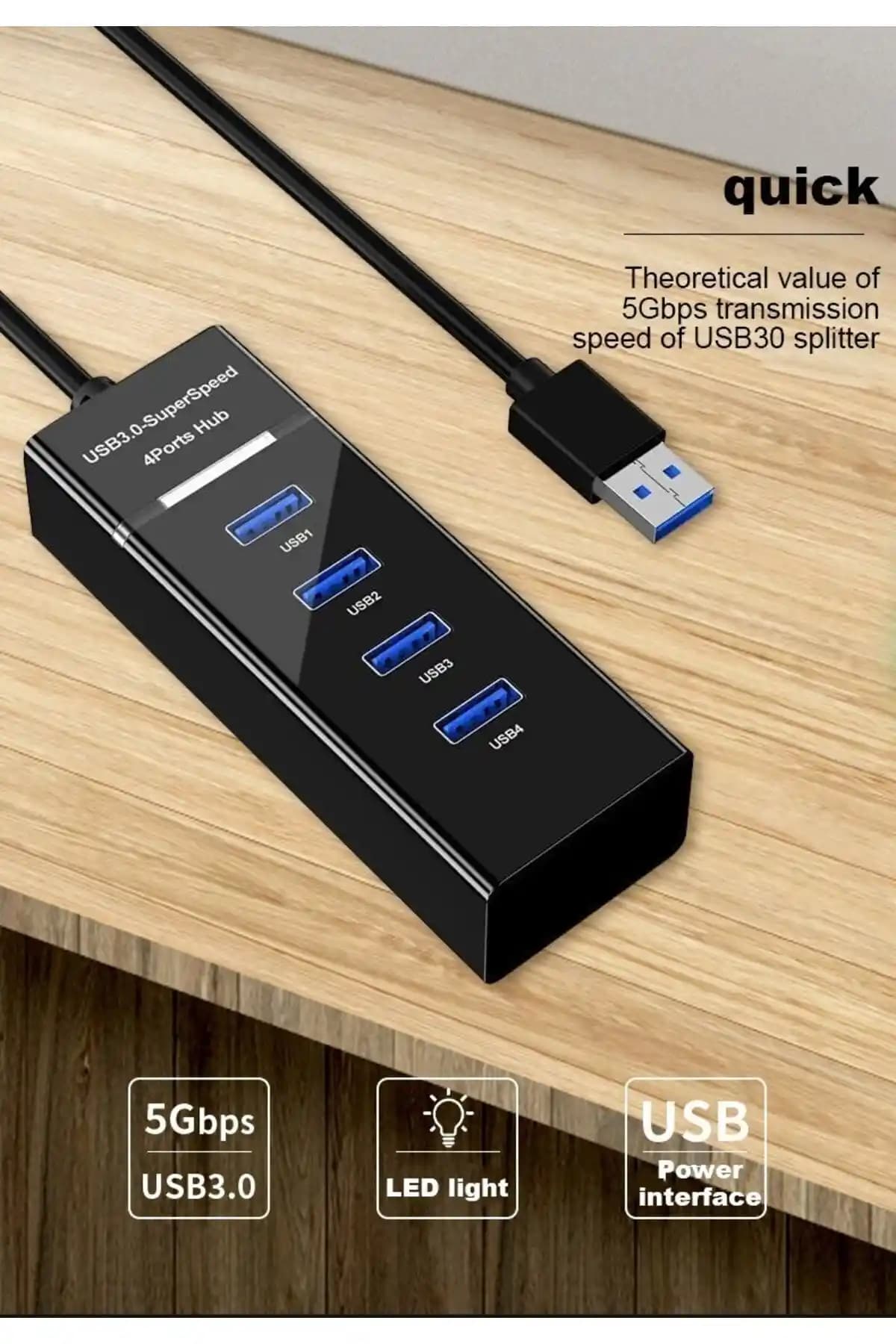 Derwell USB Çoklayıcı Karşılaştırması 4 ve 7 Port USB Hub Modelleri Analizi