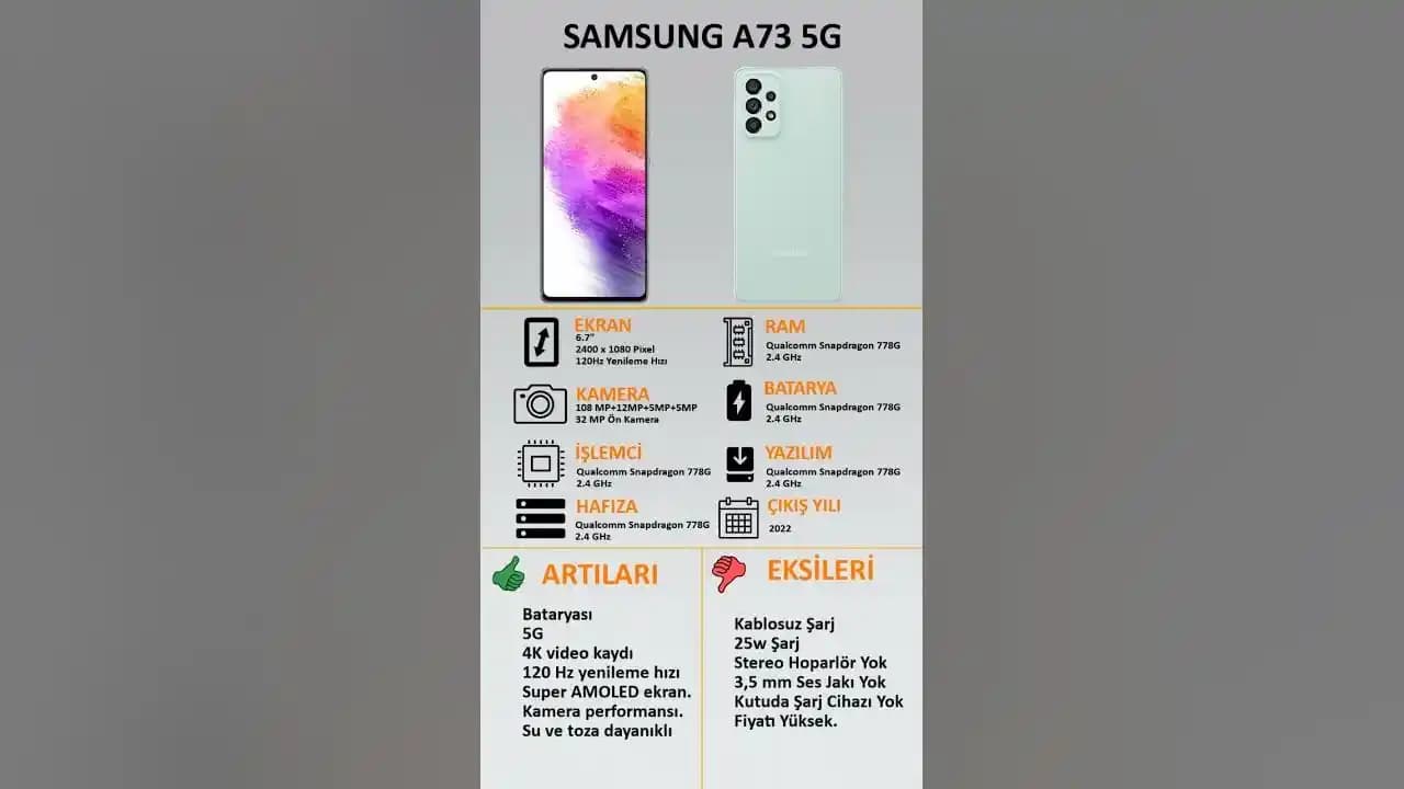 A73 Modeli Elektronik ve Gadget Dünyasında Yeni Bir Teknoloji Seçeneği