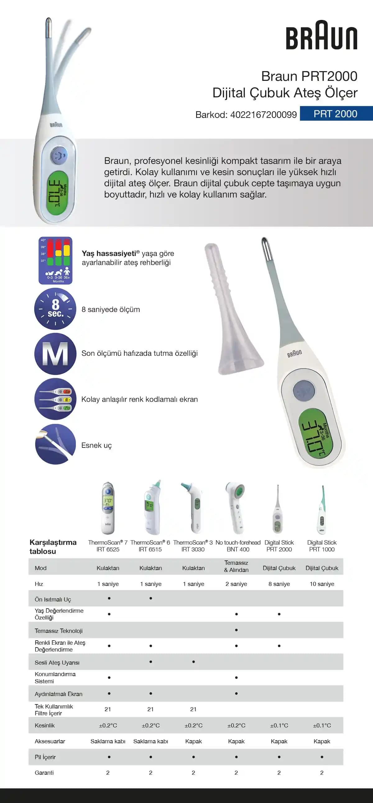 Braun PRT 2000 Dijital Ateş Ölçer Özellikleri ve Kullanım Avantajları
