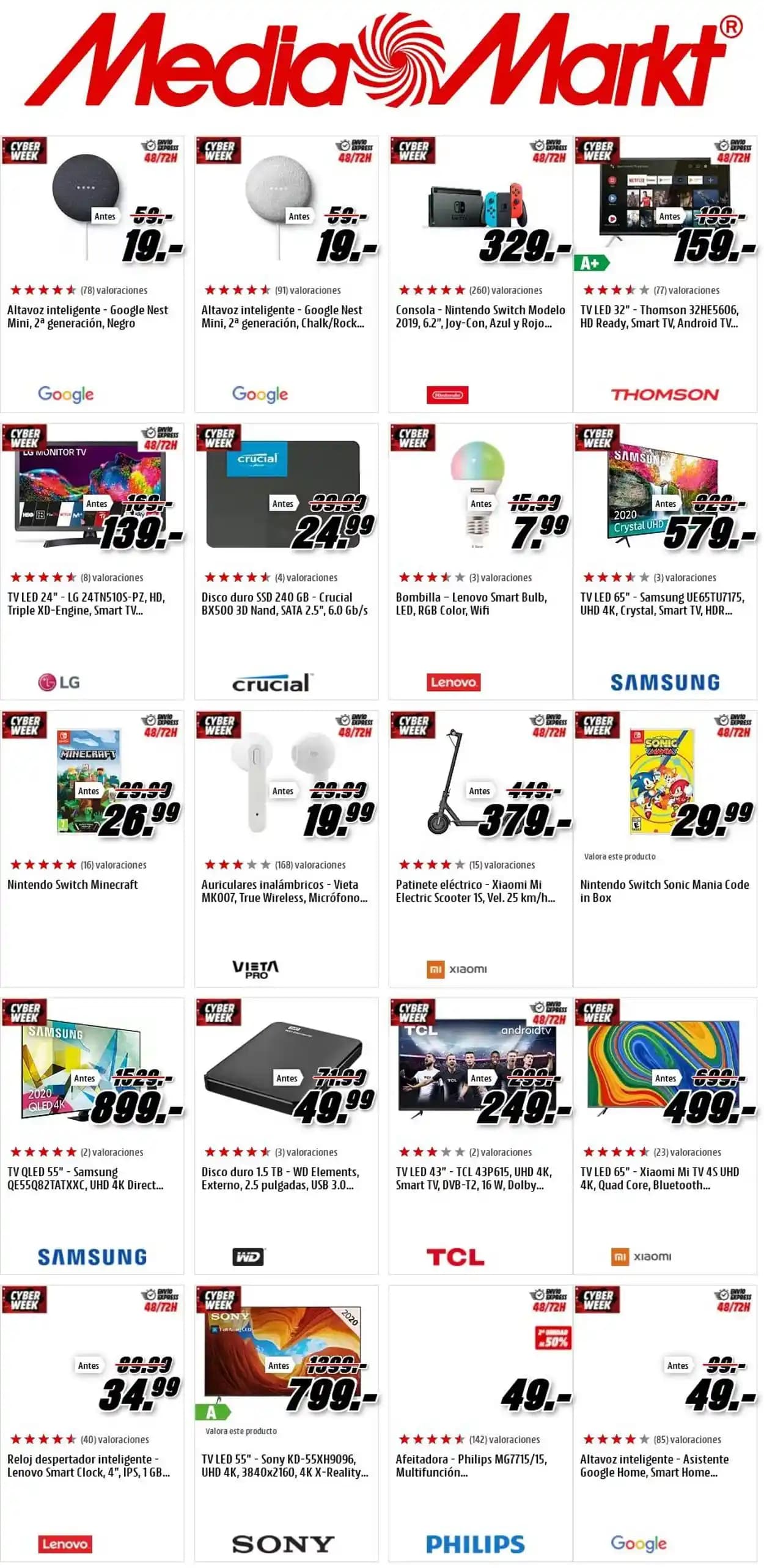 Media Markt'ta Priz Fiyatları ve Elektronik Aksesuarlar: Modeller, Özellikler ve Alım İpuçları