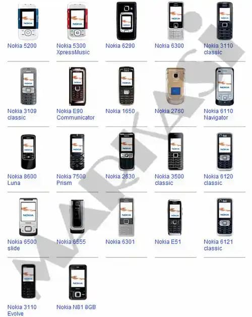 Nokia Telefon Çeşitleri ve Özellikleri Günümüz Piyasasında Yenilikçi Modeller