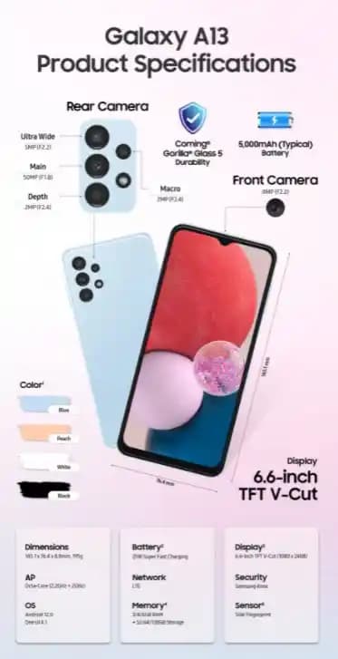 Samsung Galaxy A13 Hakkında Bilgi ve Özellikler Analizi