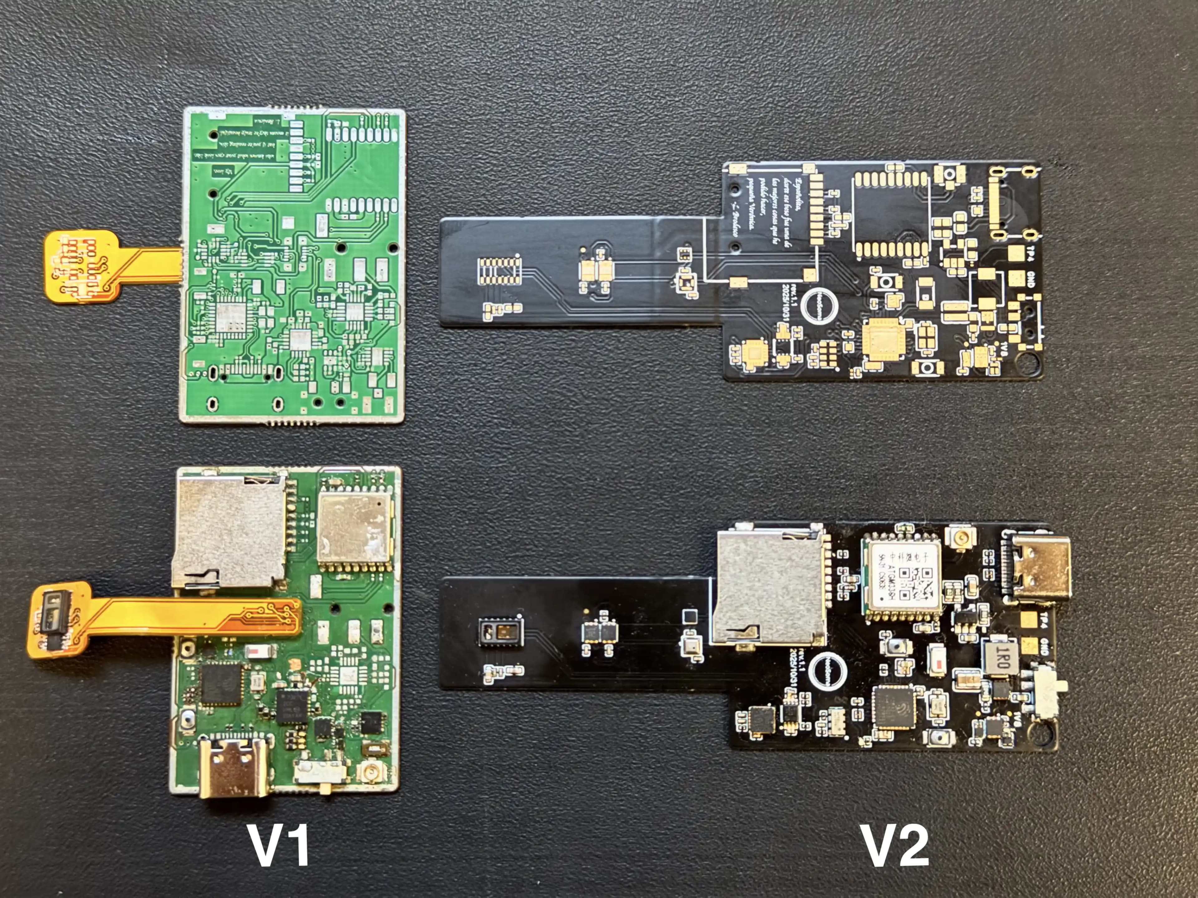 Açık Erişim Sağlık Takip Cihazı Geliştirme Süreci ve Teknik Tasarım Detayları