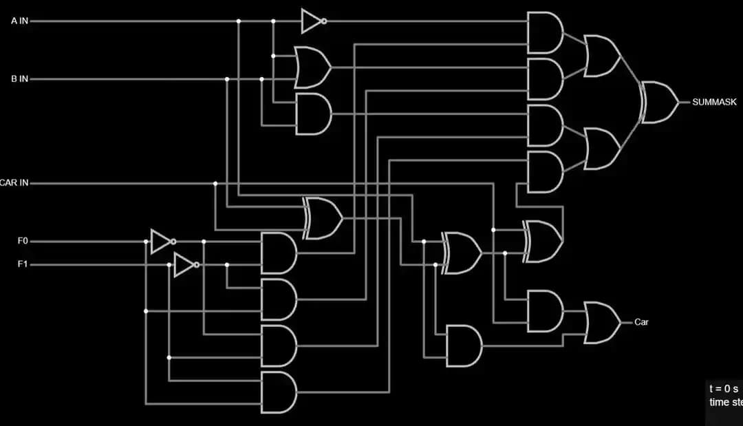 Falstad ve Alternatif Elektronik Devre Simülatörlerinin Özellikleri ve Kullanım Alanları