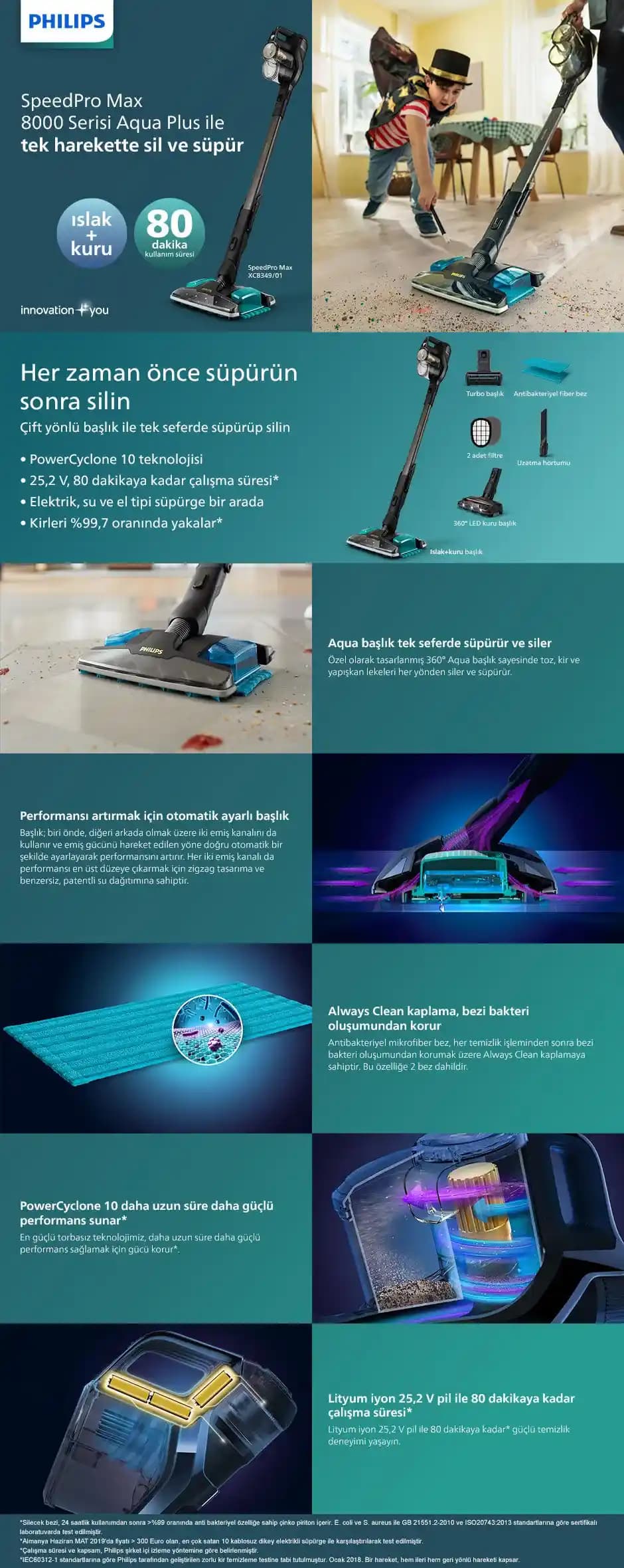 Kablolu Elektrikli Süpürgelerde 26kPa Gücünde Fırçasız DC Motor ile Yüksek Performans