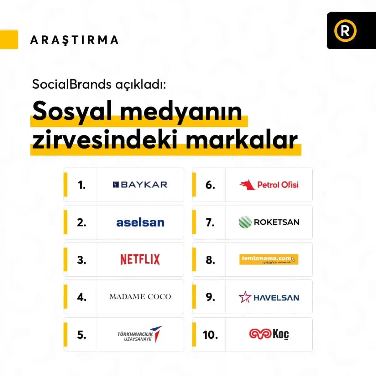 Reddit Üzerinde Marka İtibarını Takip Etme Araçları ve Kullanımının Önemi