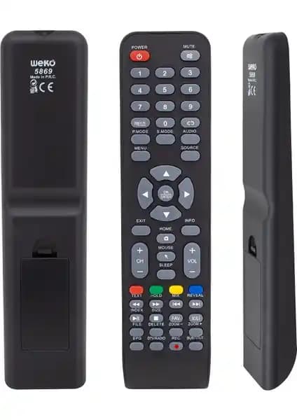 SPEEDUF Onvo Kumanda: Yüksek Kalite ve Uyumlu Tasarım ile Kullanıcı Memnuniyeti