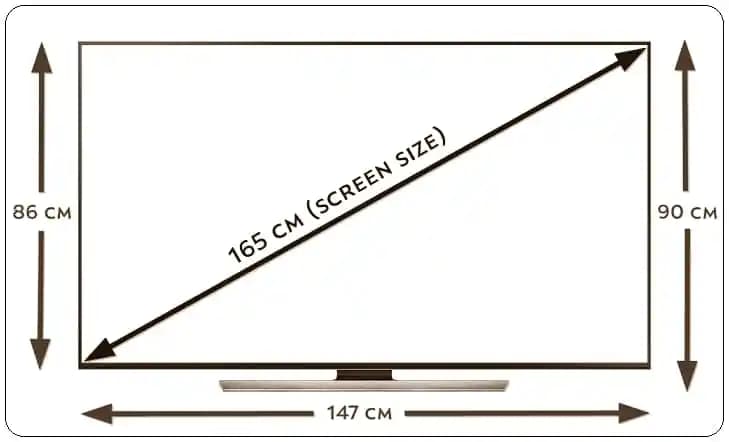 65 İnç Ekran TV Ölçüleri ve Seçim Rehberi Geniş Ekran Keyfi İçin Bilmeniz Gerekenler