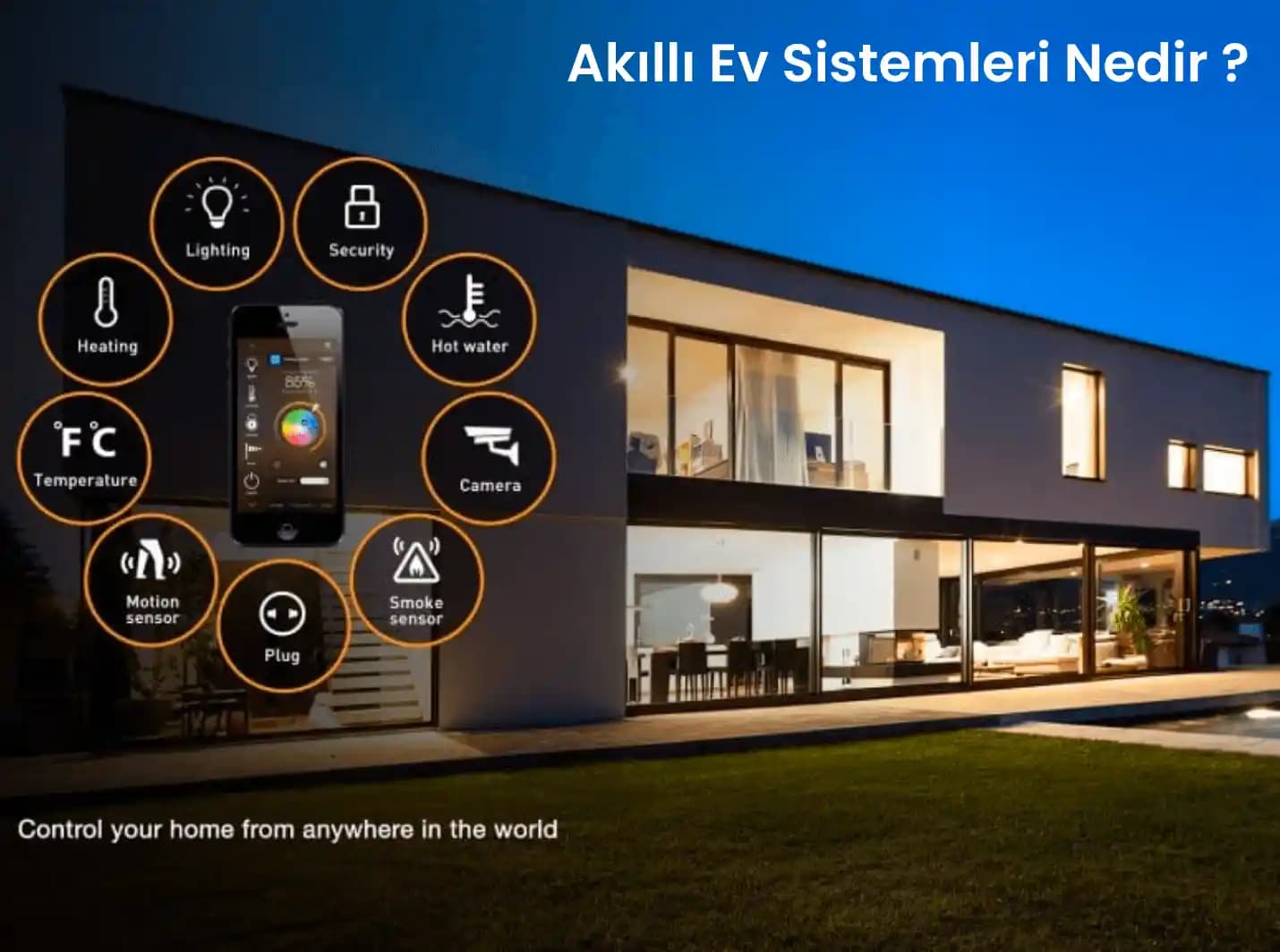 Akıllı Ev Sistemleri: Konfor, Güvenlik ve Enerji Verimliliği İçin Güncel Çözümler