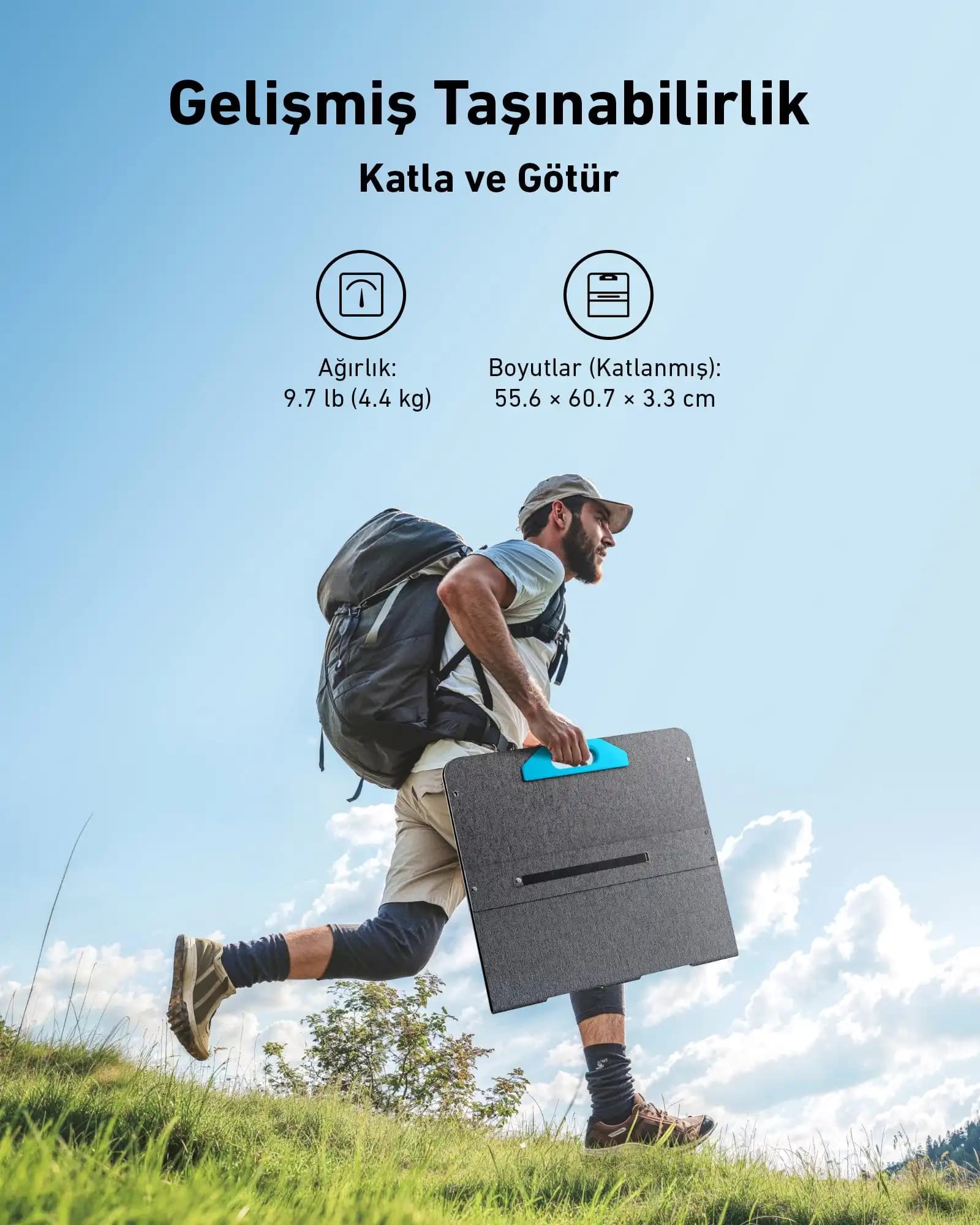 Anker Güneş Paneli Çeşitleri ve Kullanım Avantajları Hakkında Kapsamlı Bilgi