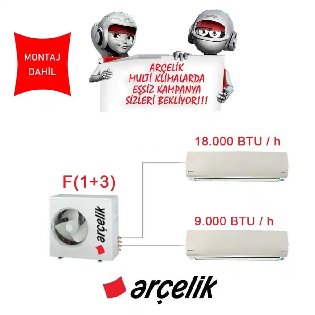 Arçelik Multi Klima Sistemleri: Enerji Verimliliği ve Konfor İçin Güvenilir Çözümler
