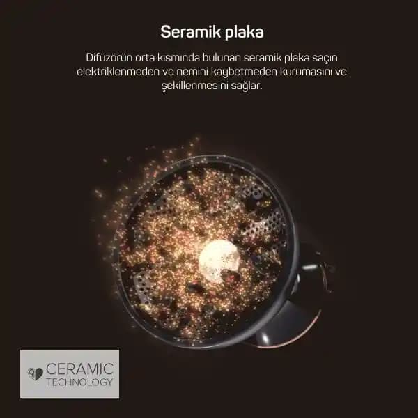 Arzum AR5086 Elektronik Cihazı: Modern Tasarım ve Çok Fonksiyonlu Performans