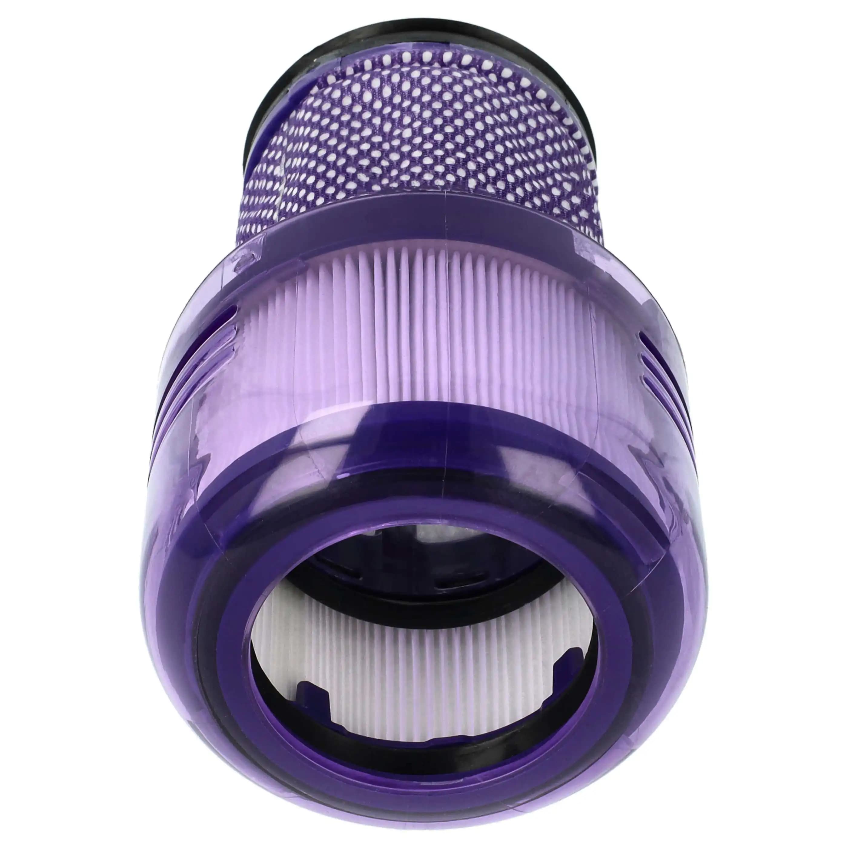 Dyson Filtreleri: Yüksek Teknoloji ile Temizlik ve Hava Kalitesini Artırma