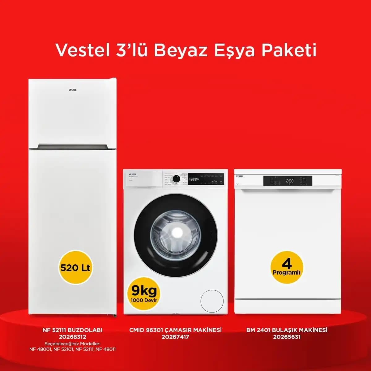 Elektronik Beyaz Eşyaların Günümüzdeki Rolü ve Gelecek Trendleri