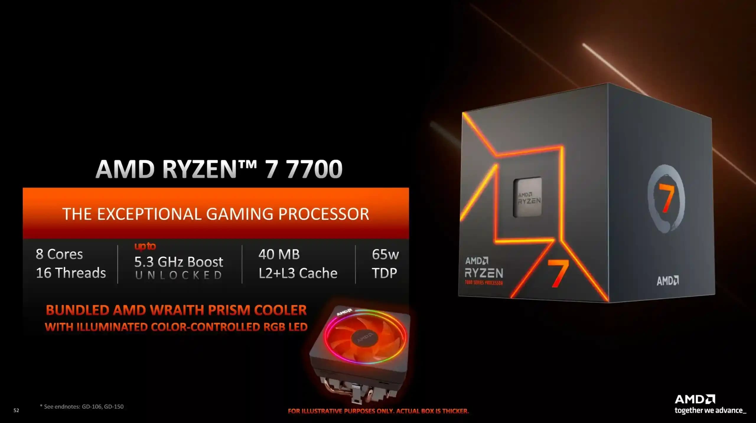 AMD Ryzen 7 7700 İşlemcisi: Yüksek Performans ve Verimlilik Sunan Yeni Nesil İşlemci