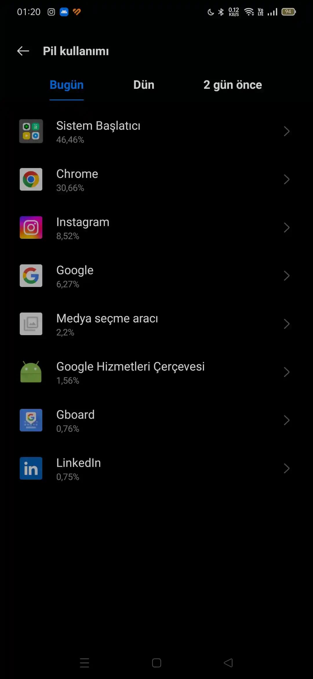 Elektronik Cihazlarda Sistem Başlatıcıların Rolü ve Teknolojik Evrimi
