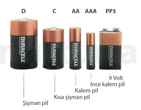 Elektronik Dünyasında Pil Boyutları ve İsimlendirme Sistemleri Analizi