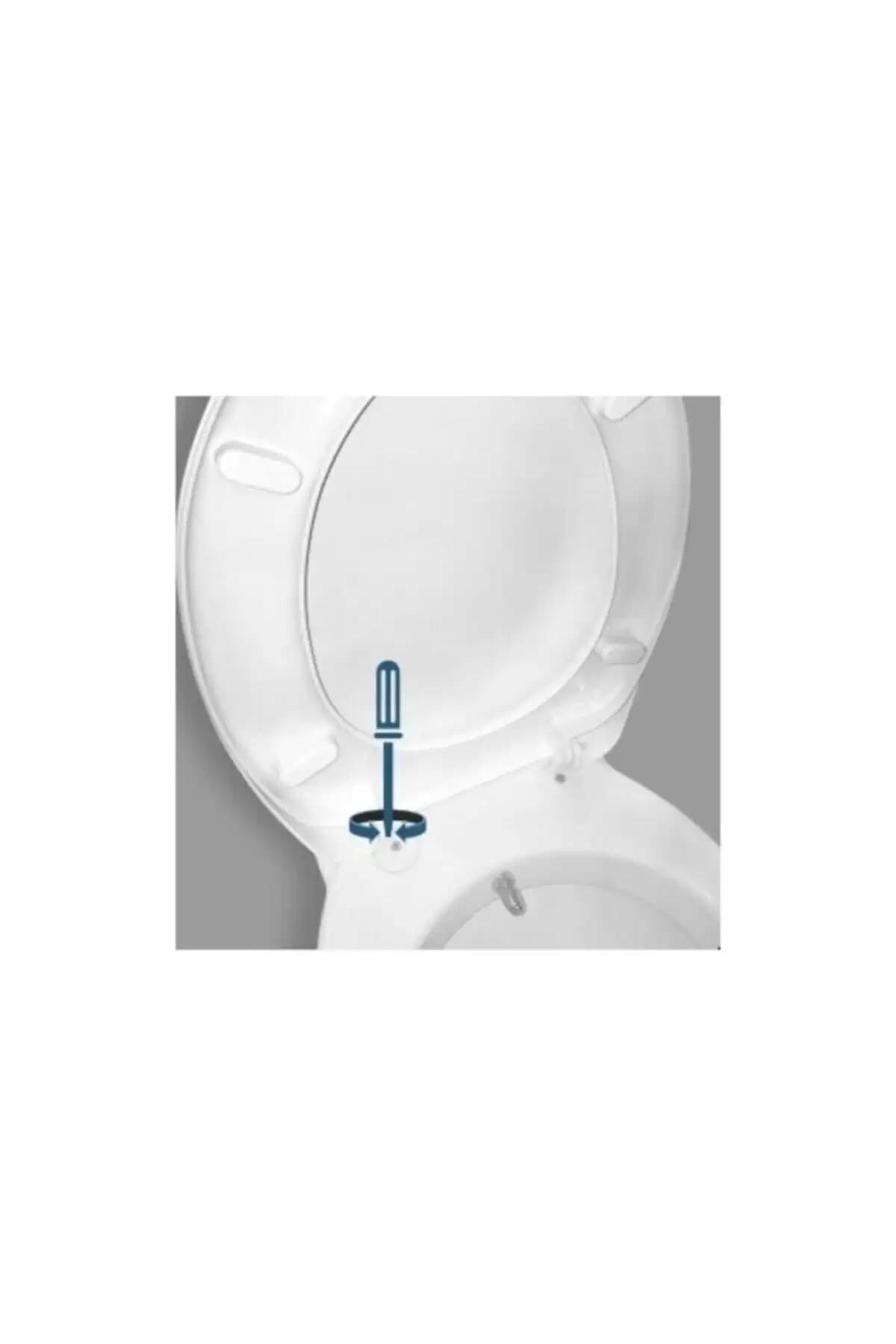 Elektronik Güvenlik ve Kontrol Sistemlerinde Su Vidasının Rolü ve Önemi