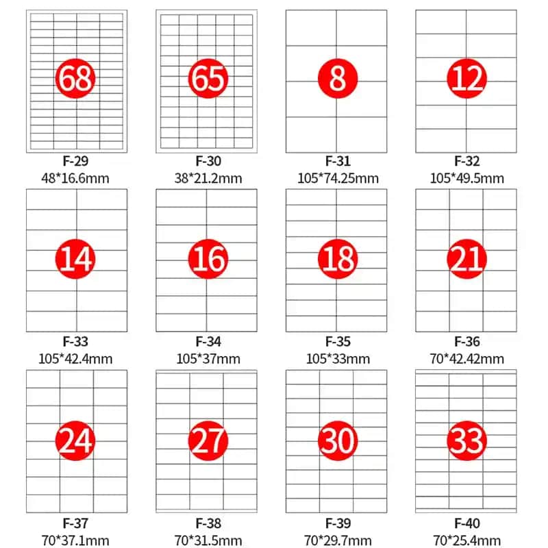Elektronik Ürünler İçin Doğru Etiket Boyutları ve Uygulama Rehberi