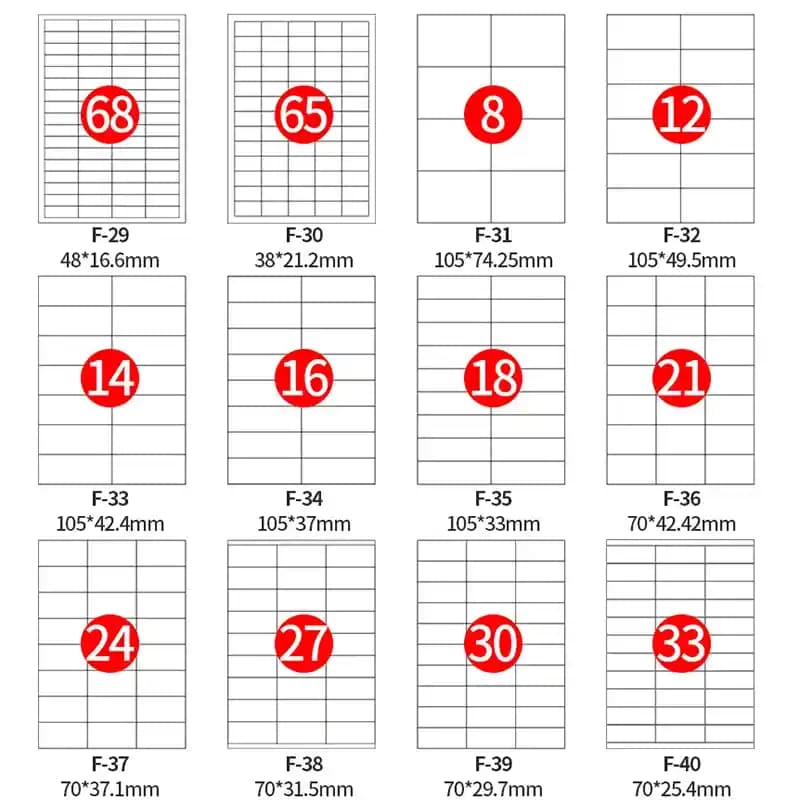 Elektronik Ürünler İçin Doğru Etiket Boyutları ve Uygulama Rehberi