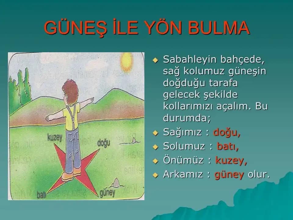 Evde ve Dış Mekanlarda Elektronik Yöntemlerle Yön Bulma Teknikleri ve Cihazlar