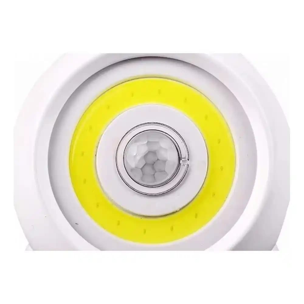 Hareket Sensörlü LED Teknolojisi: Enerji Verimliliği ve Akıllı Aydınlatma Çözümleri