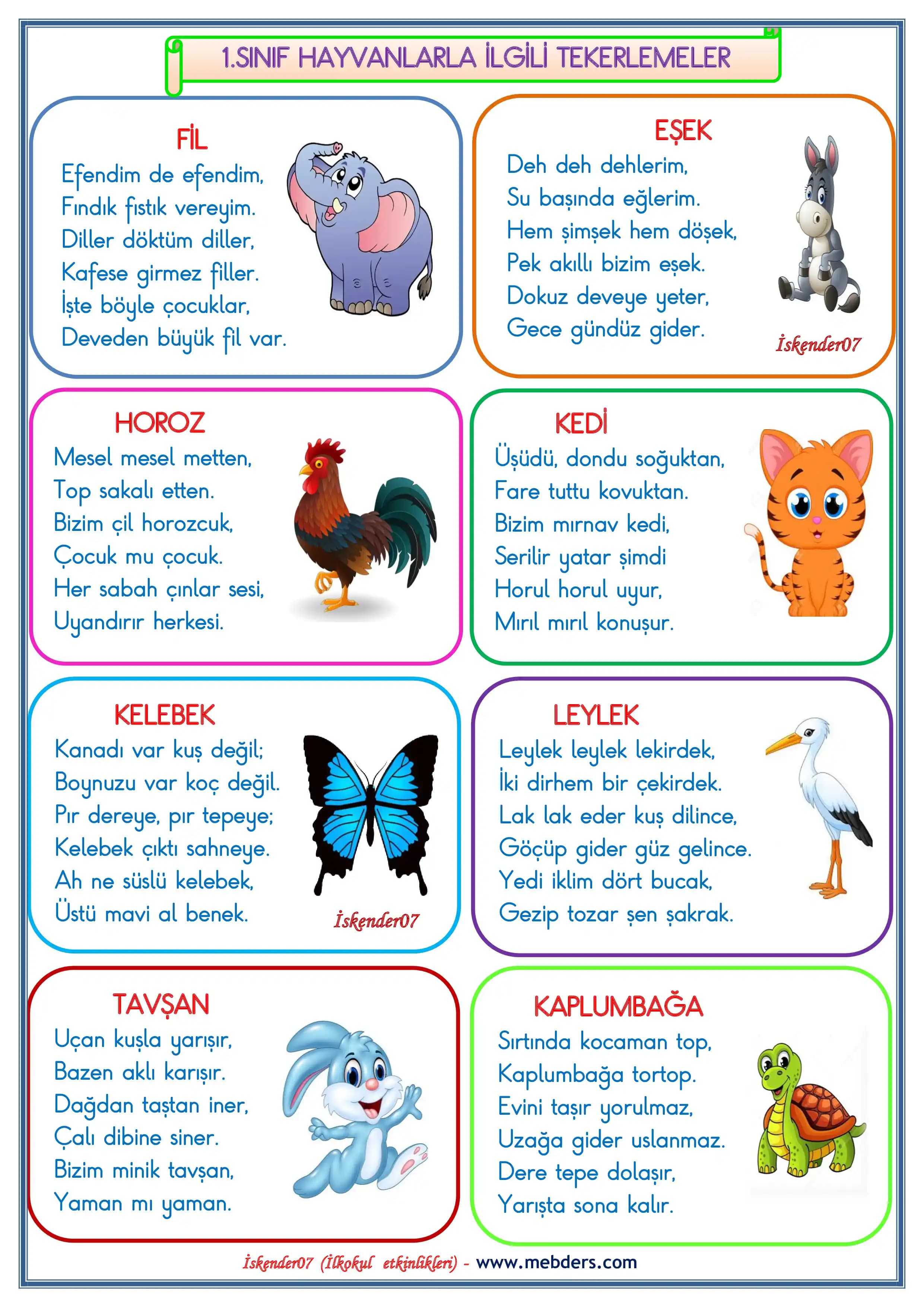 Hayvanlarla Konuşma Uygulamaları: Teknolojinin Evrimi ve Gelecek Vizyonları