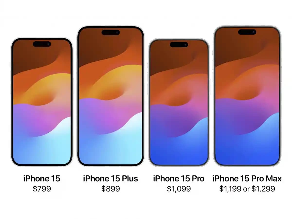 iPhone 15 Pro Max Ekran Boyutu ve Özellikleri Hakkında Güncel Bilgiler