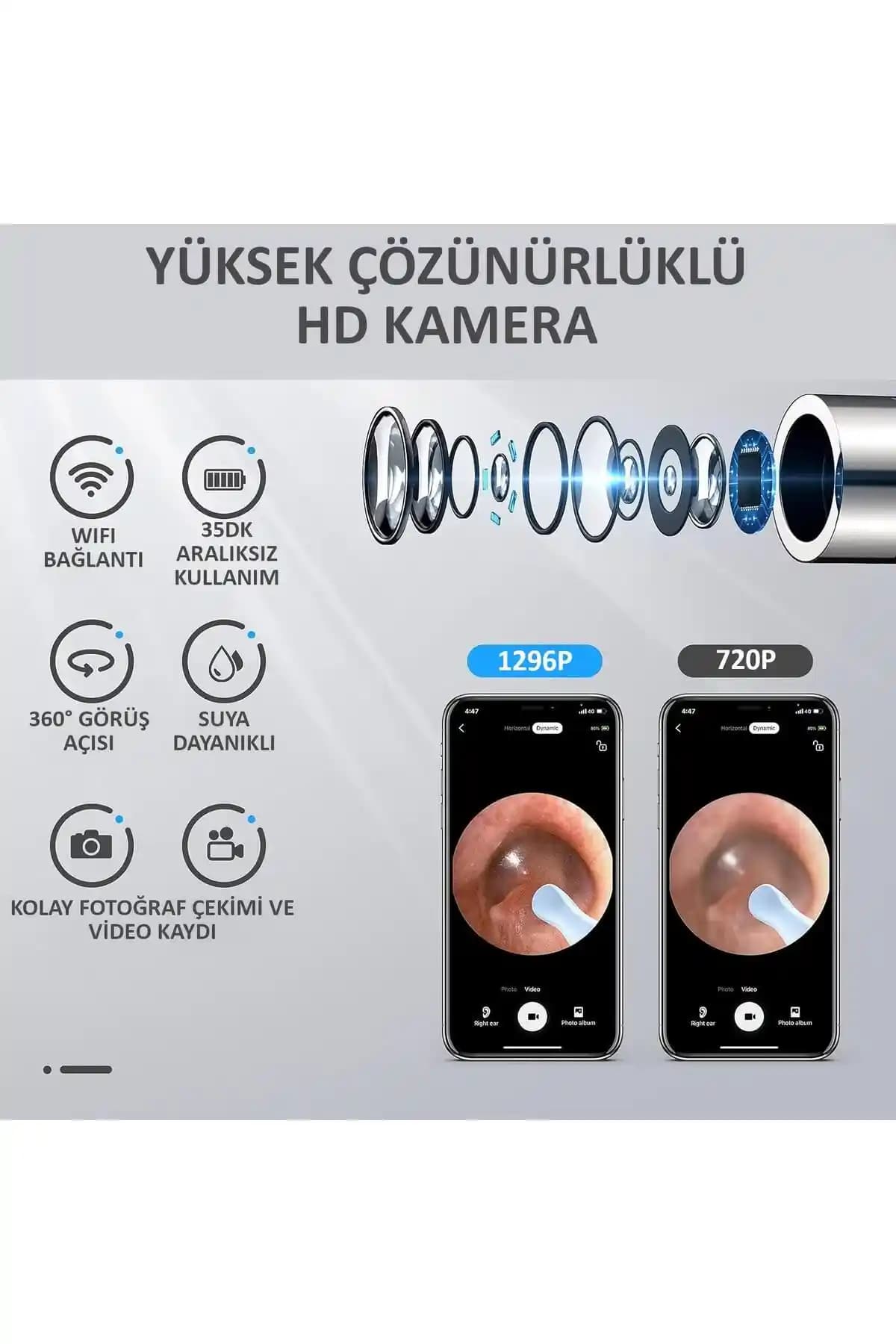 Kulak Kamerası Teknolojisi ile Kulak Sağlığını Güvence Altına Alınma Yöntemleri