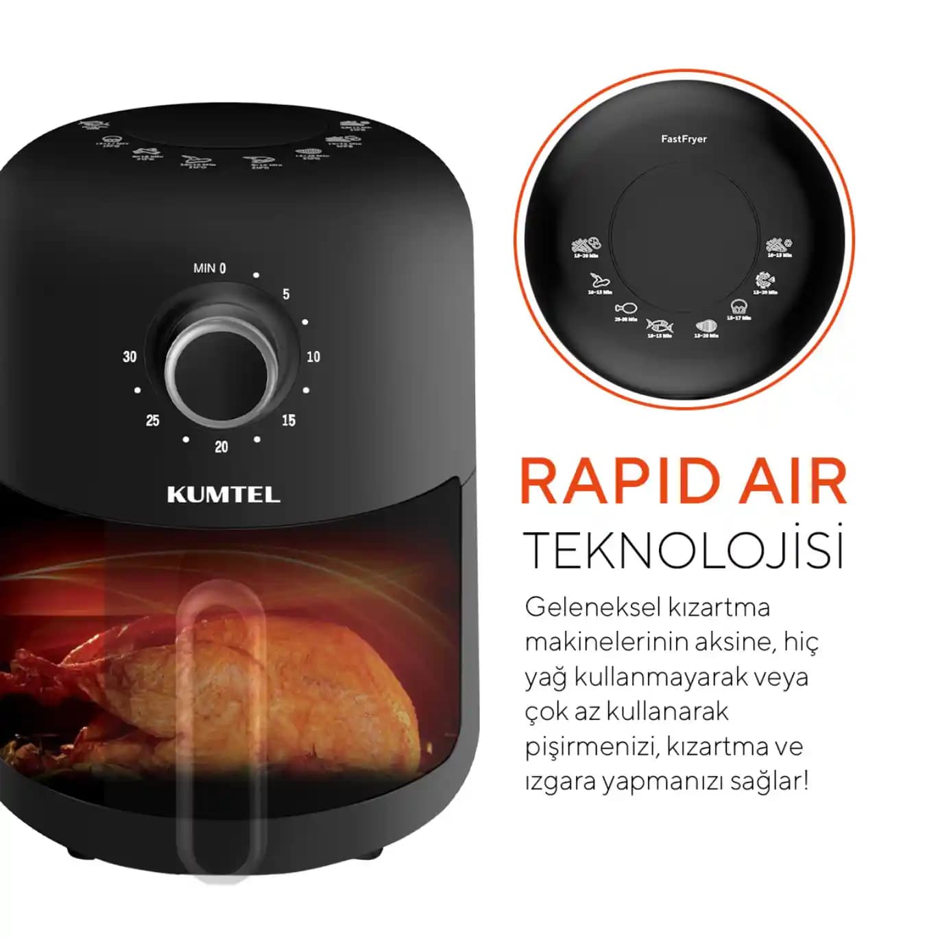 Kumtel Fritözler ile Sağlıklı ve Pratik Pişirme Deneyimi Sunan Elektronik Cihazlar