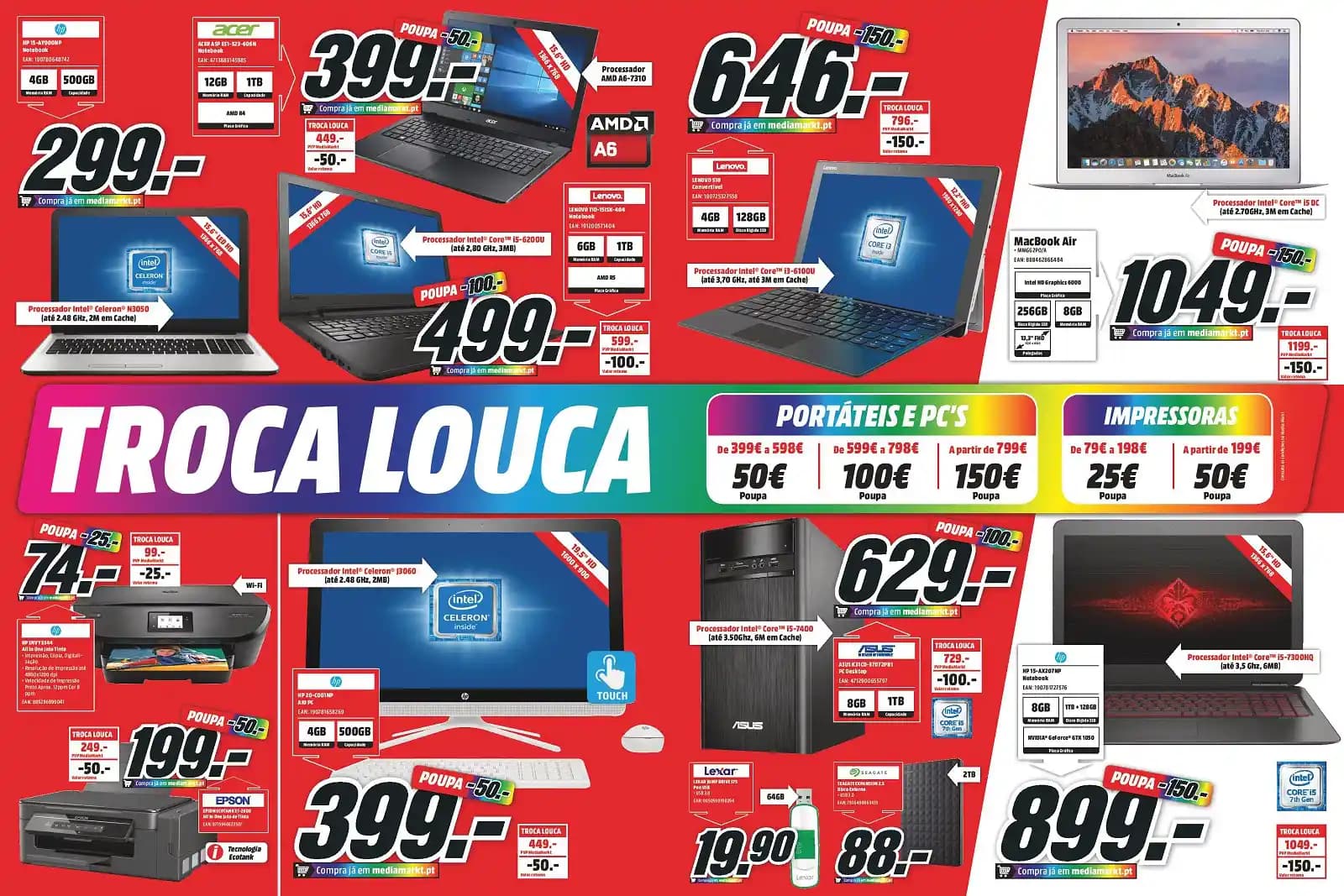 Media Markt ve Elektronik Alımlarında Dikkat Edilmesi Gerekenler Güvenli ve Bilinçli Alışveriş İçin Rehber