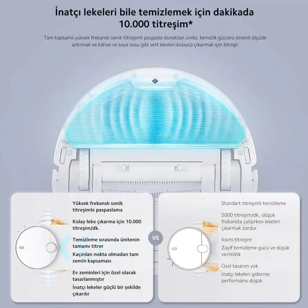 Mi akıllı süpürge teknolojisi ve ev temizliğinde sağladığı avantajlar