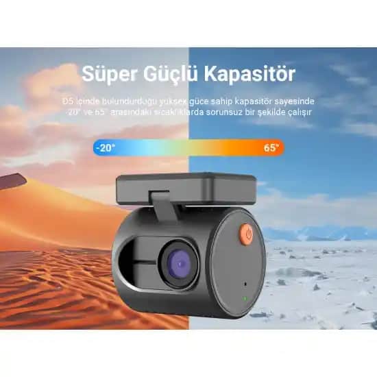 Mini Araç Kamerası Nedir ve Güncel Trendler Nelerdir