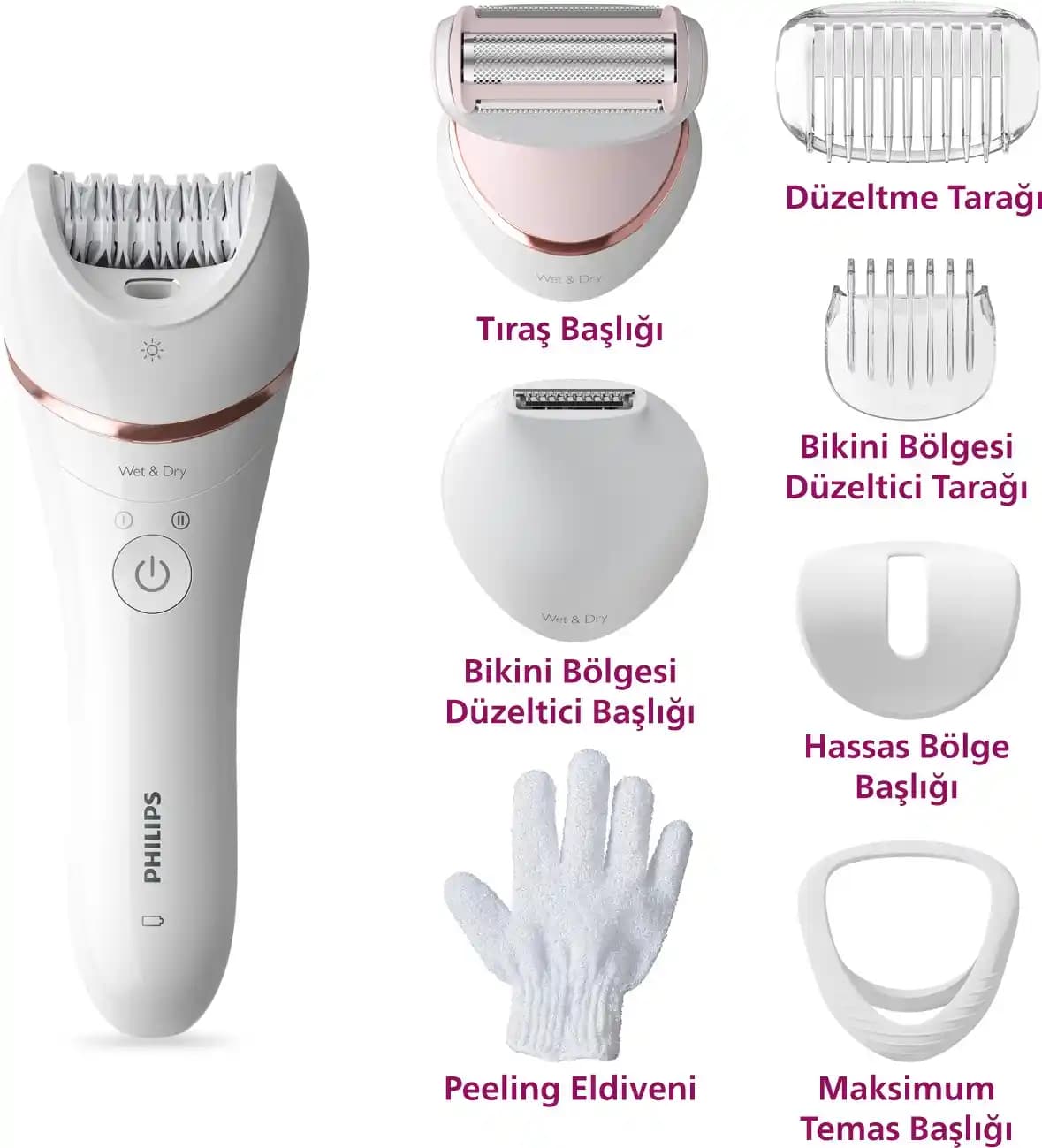 Philips Bre720/05: Yenilikçi Tasarım ve Teknolojik Özelliklerle Güvenilir Saç Şekillendirme Cihazı