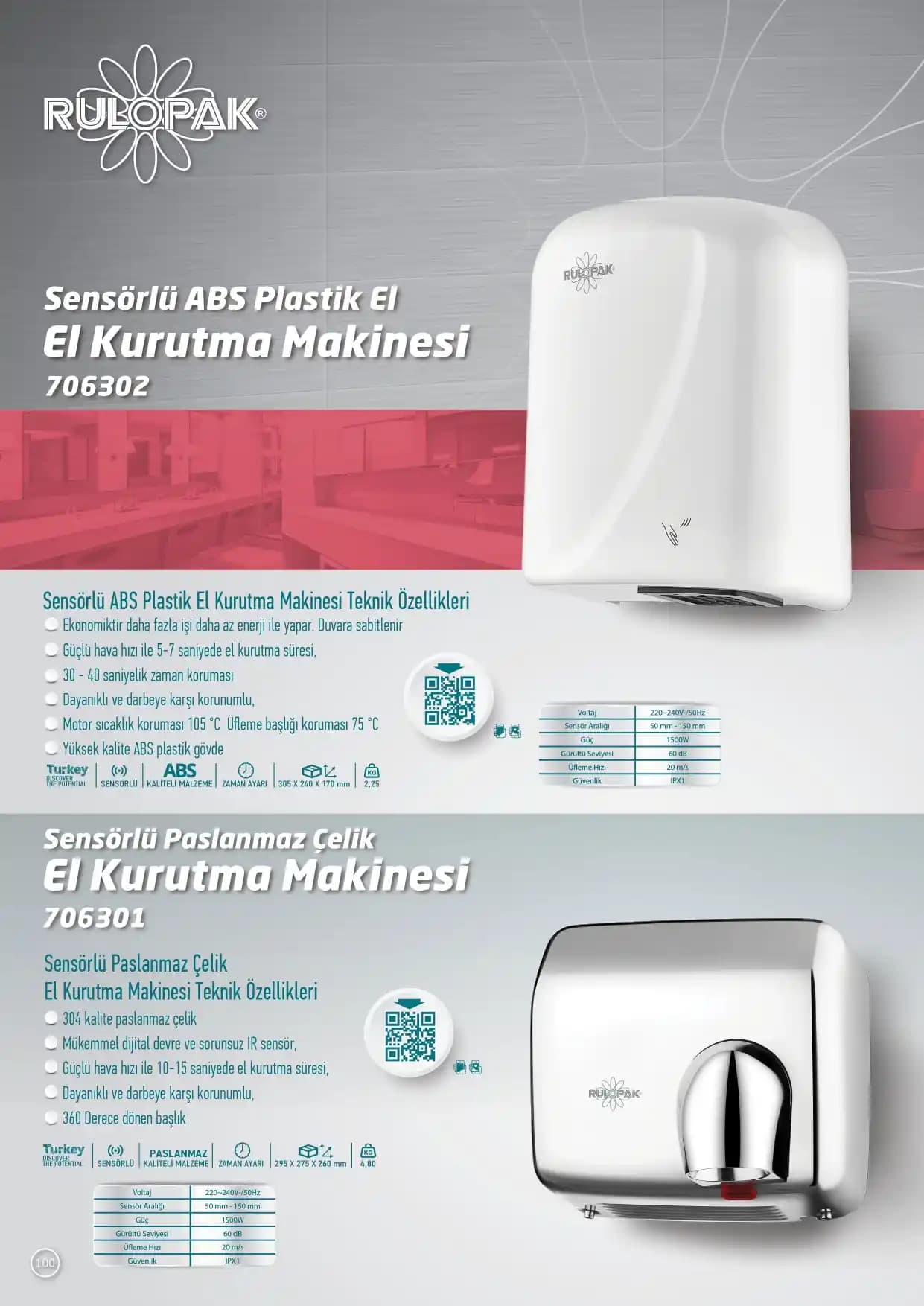 2025'te Sensörlü El Kurutma Makineleri: Hijyen ve Teknolojide Devrim