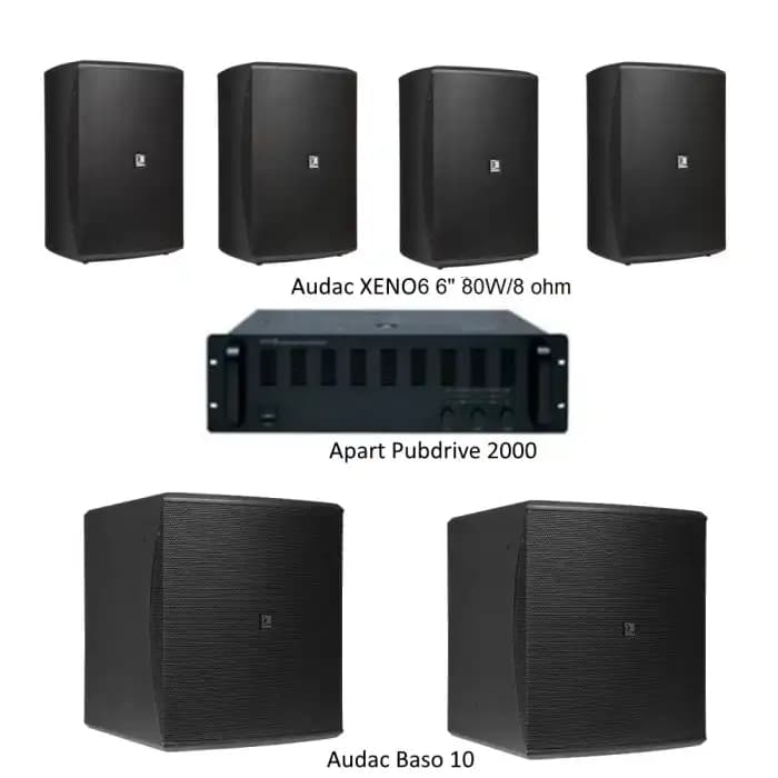 Ses Sistemleri Rehberi: Evde Mükemmel Ses Deneyimi İçin Seçim ve Özellikler