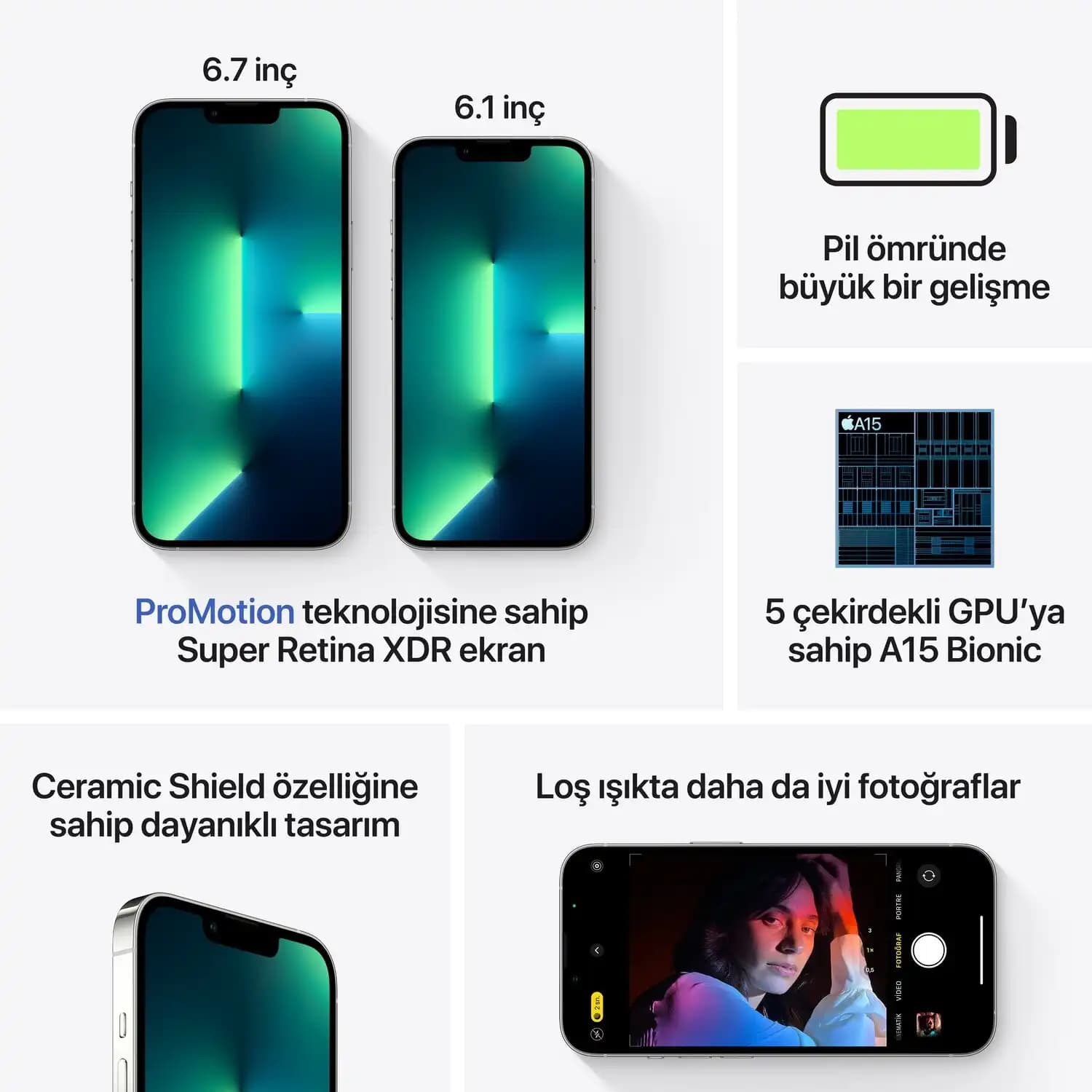 Taksitli iPhone 13 Pro Satın Alma Seçenekleri ve Avantajları