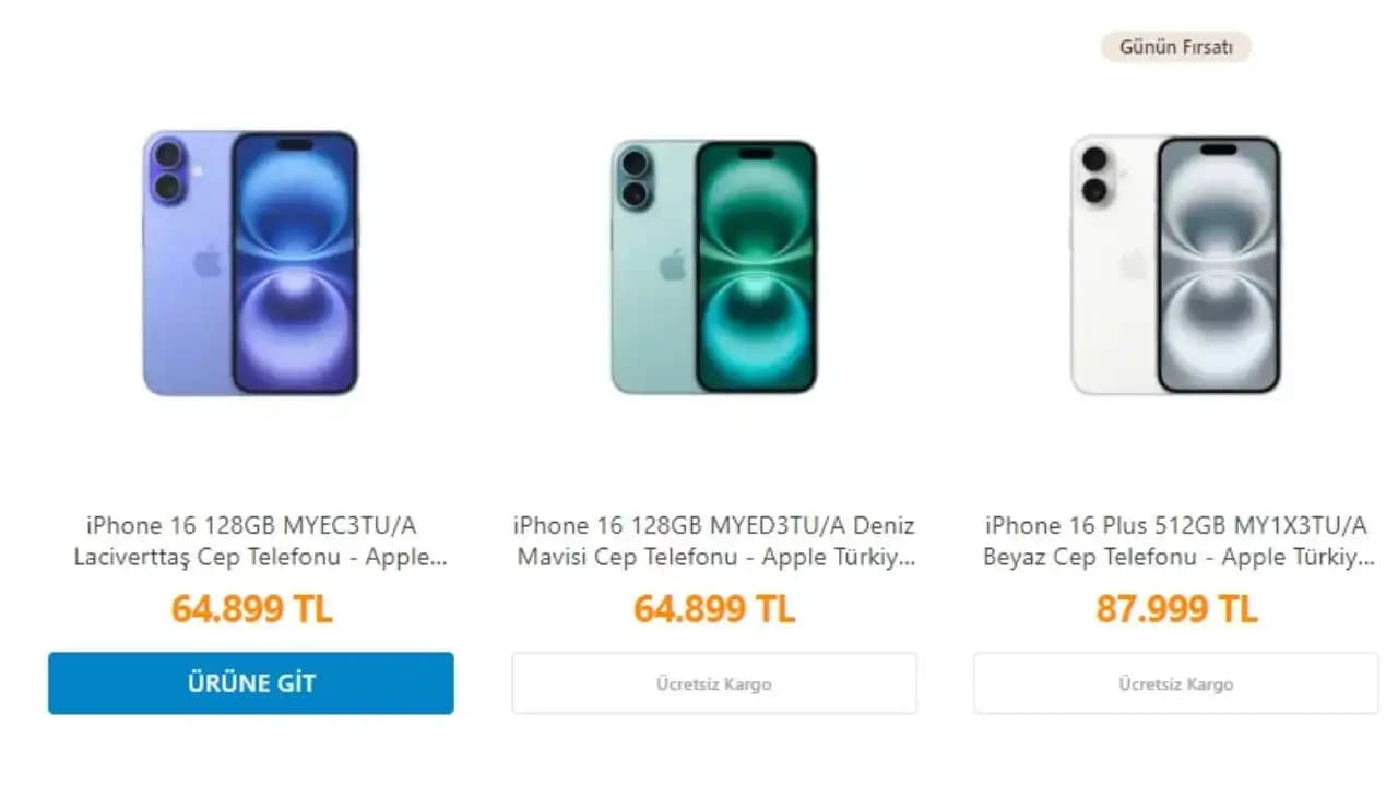 Türkiye’de iPhone Fiyatları Güncel Durum ve Satış Analizi 2023