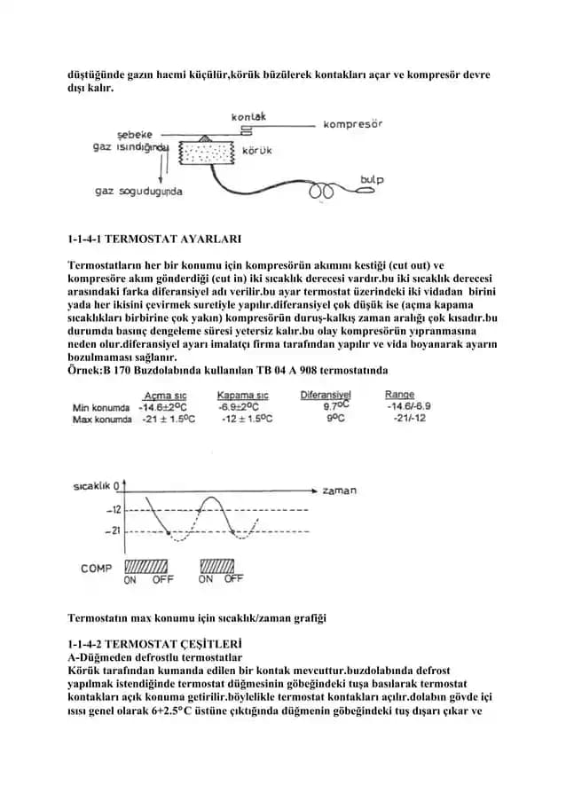 Buzdolabı Yaşını Belirleme Yöntemleri: Seri Numarası, Soğutucu Gaz ve Dayanıklılık Analizi