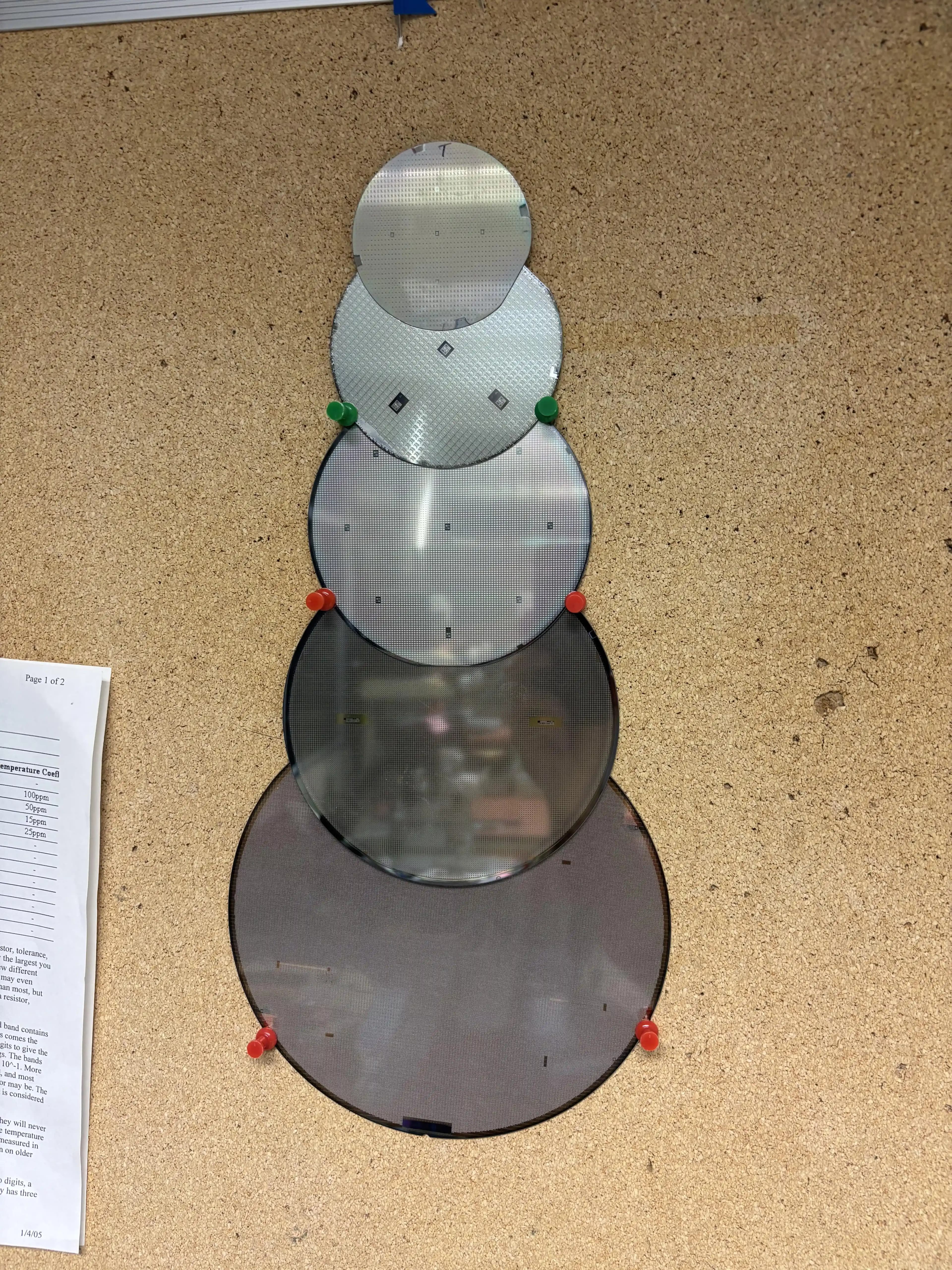 Yarı İletken Üretiminde Wafer Boyutlarının Tarihsel Gelişimi ve Teknolojik İlerlemeler