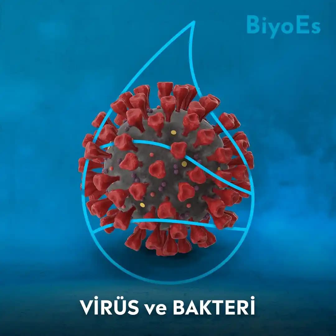 110 Metrekarelik Yurt Odası İçin Etkili Hava Temizleyici Seçimi ve Virüs Önleme Yöntemleri