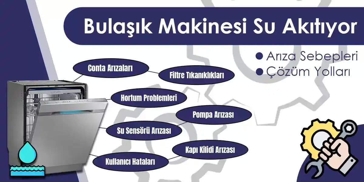 Bulaşık Makinesinden Su Sızıntısı: Nedenleri ve Etkili Çözüm Yöntemleri